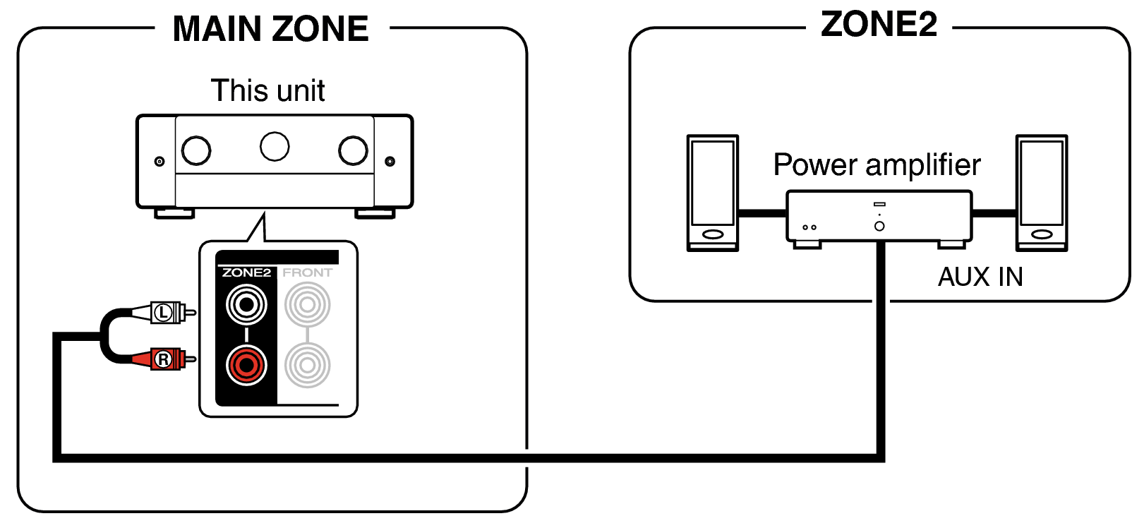 Pict ZONE Audio3 C50